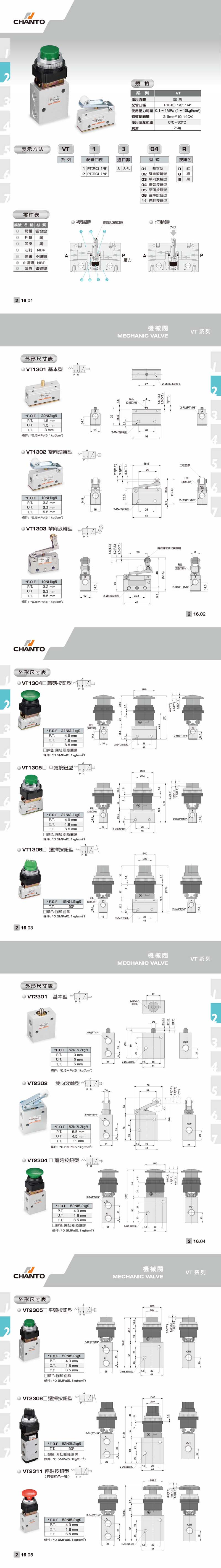 VT 機械閥